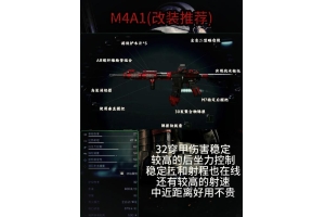 ♻️三角洲行动辅助工具与外挂使用指南：自动瞄准、加速与资源生成器详解_三角洲行动